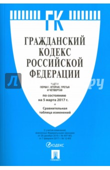 Гражданский кодекс Российской Федерации по состоянию на 05 марта 2017 года. Части 1-4