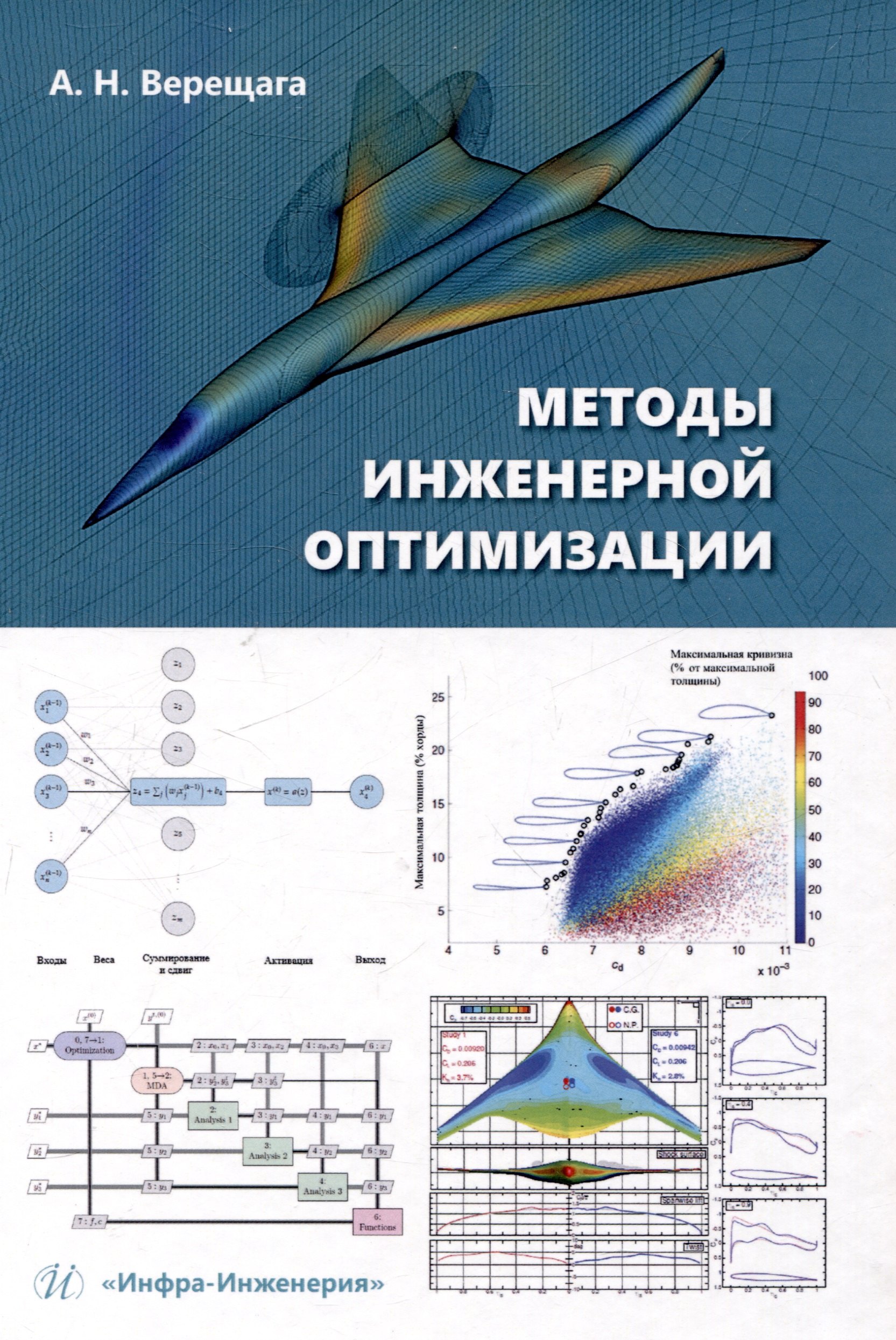 Николаевич Верещага Александр: Методы инженерной оптимизации