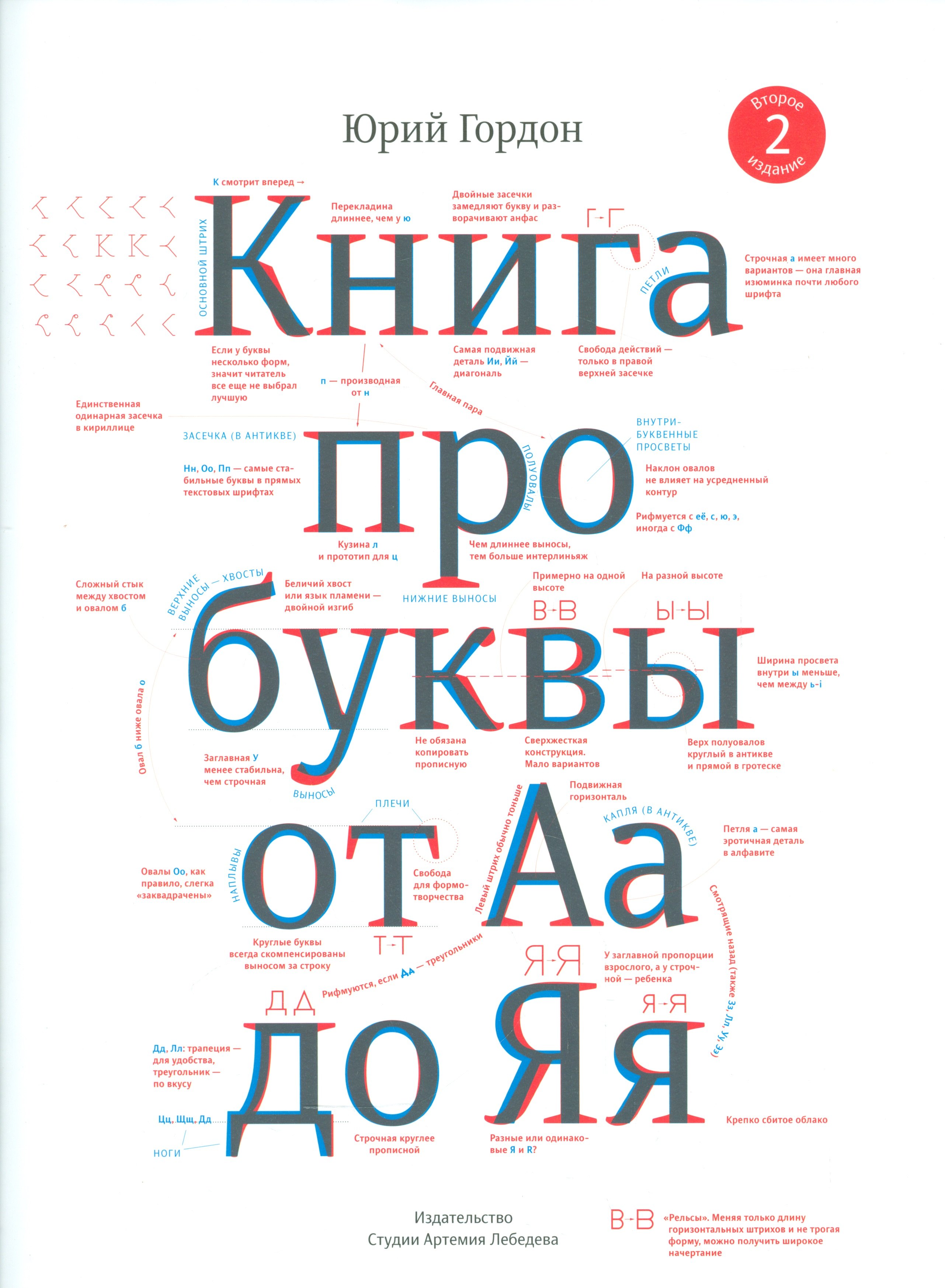 М. Гордон Юрий: Книга про буквы от Аа до Яя