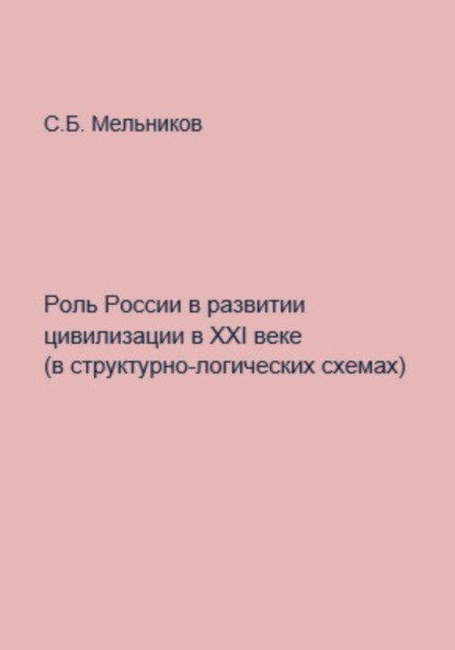 Борисович Сергей Мельников: Роль России в развитии цивилизации в ХХI веке в структурно-логических схемах