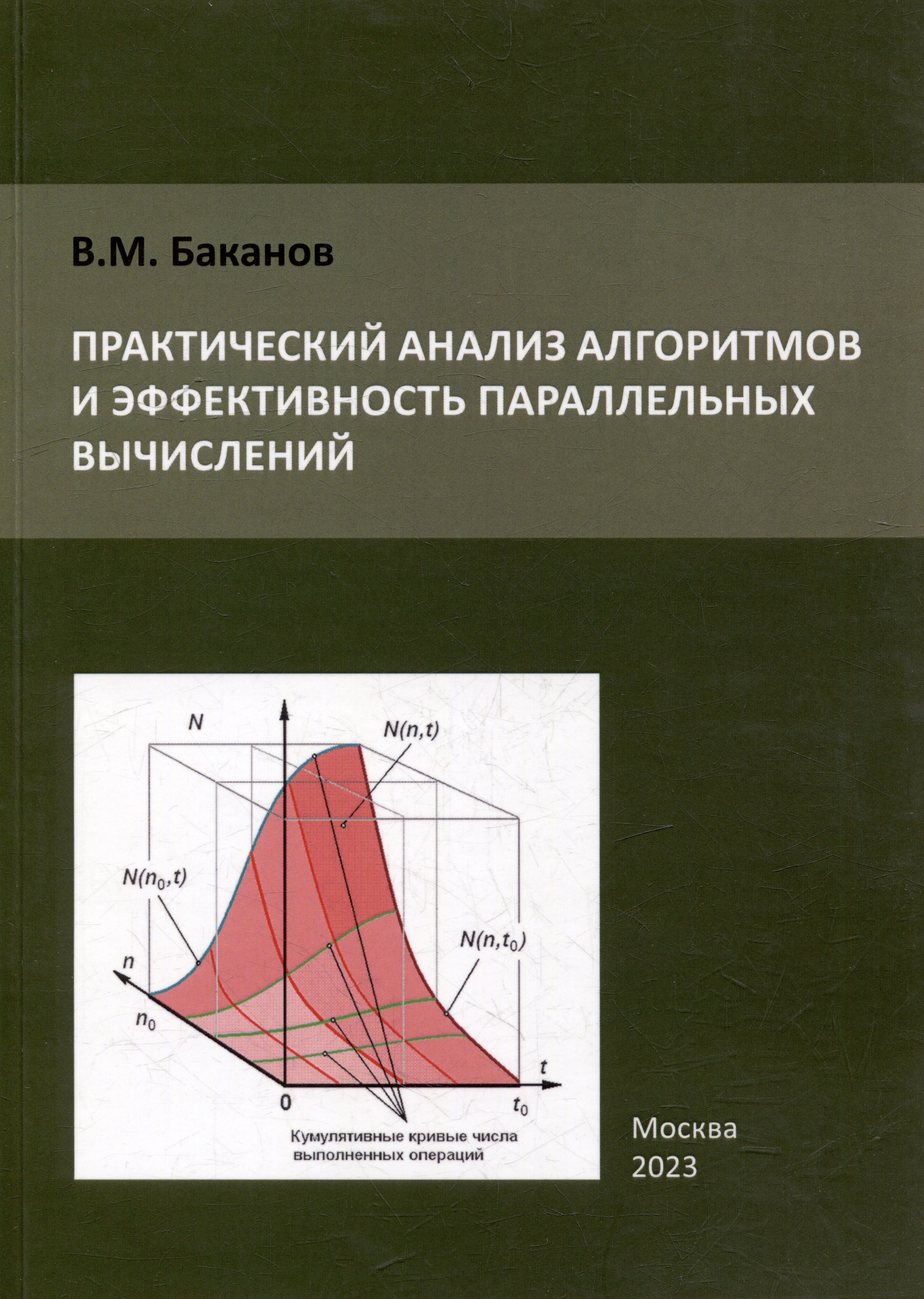 Михайлович Баканов Валерий: Практический анализ алгоритмов и эффективность параллельных вычислений