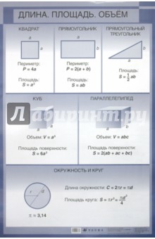 Основные формулы 