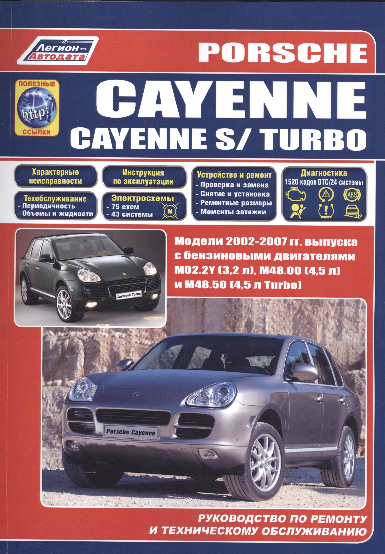 Porsche Cayenne. Cayenne S / Turbo. Модели 2002-2007 гг. выпуска с двигателями M02.2Y (3,2 л.), M48.00 (4,5 л.) и M48.50 (4,5 л. Turbo). Руководство по ремонту и техническому обслуживанию (+ полезные 