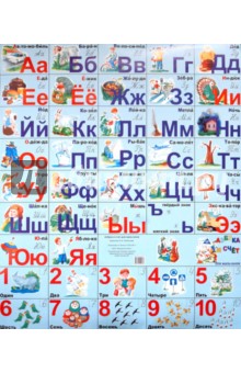 Азбука и счет для мальчиков (плакат)