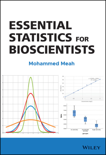 Meah Mohammed: Essential Statistics for Bioscientists
