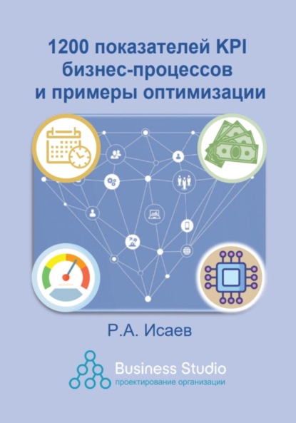 Александрович Роман Исаев: 1200 показателей KPI бизнес-процессов и примеры оптимизации