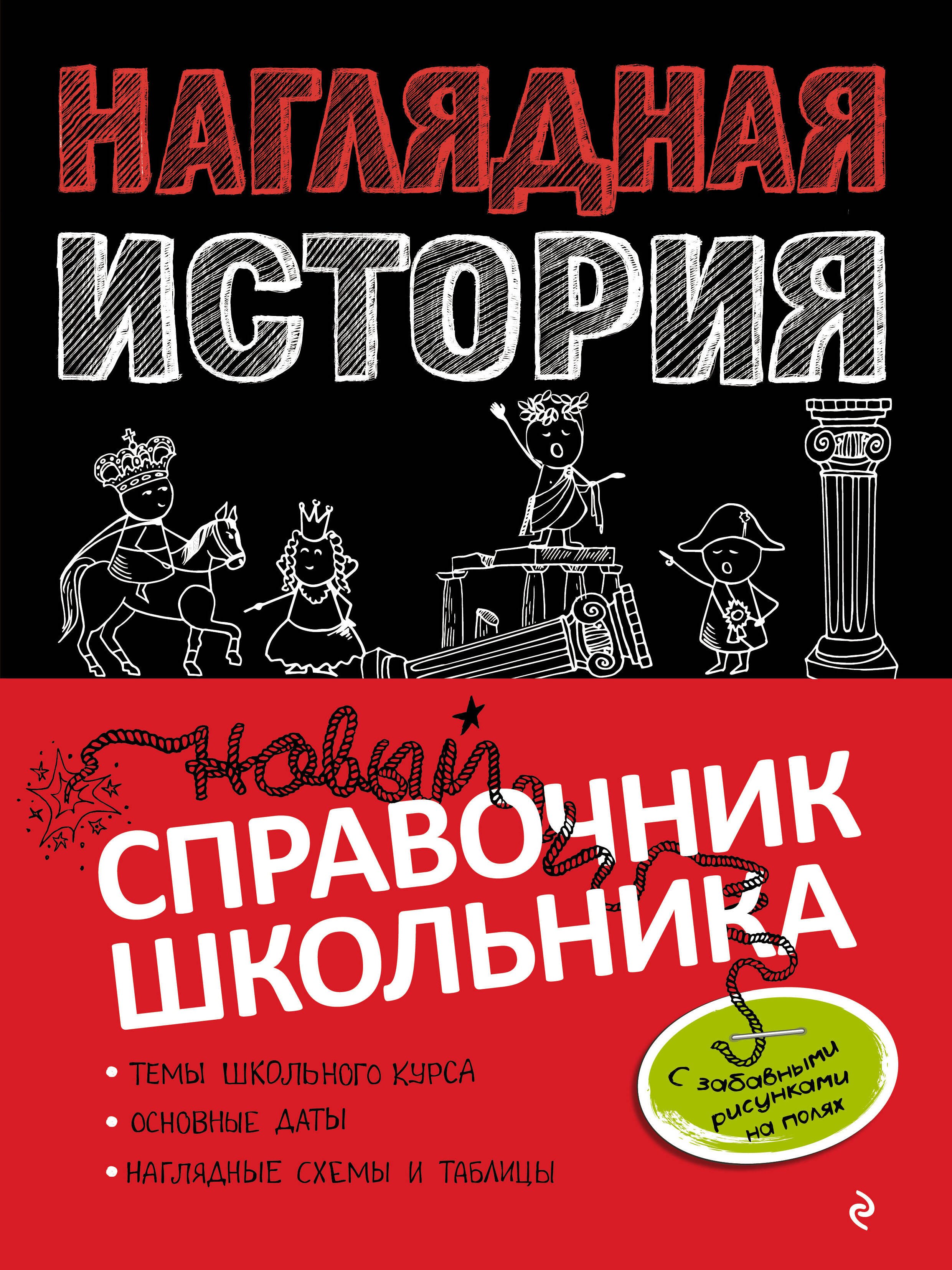 Кужель Сергей Игоревич: Наглядная история