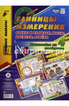 Комплект плакатов 