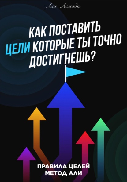 Асмади Али: Как поставить цели которые ты точно достигнешь?