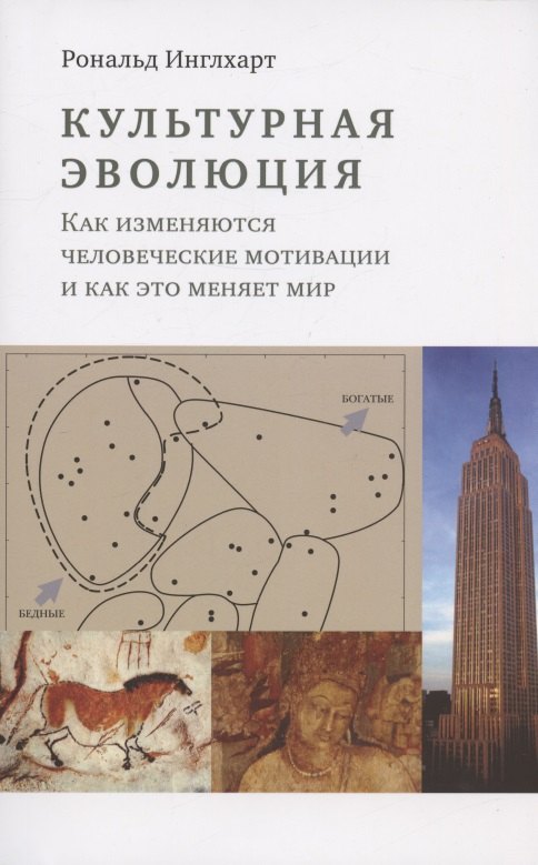 Рональд Инглхарт: Культурная эволюция: как изменяются человеческие мотивации и как это меняет мир
