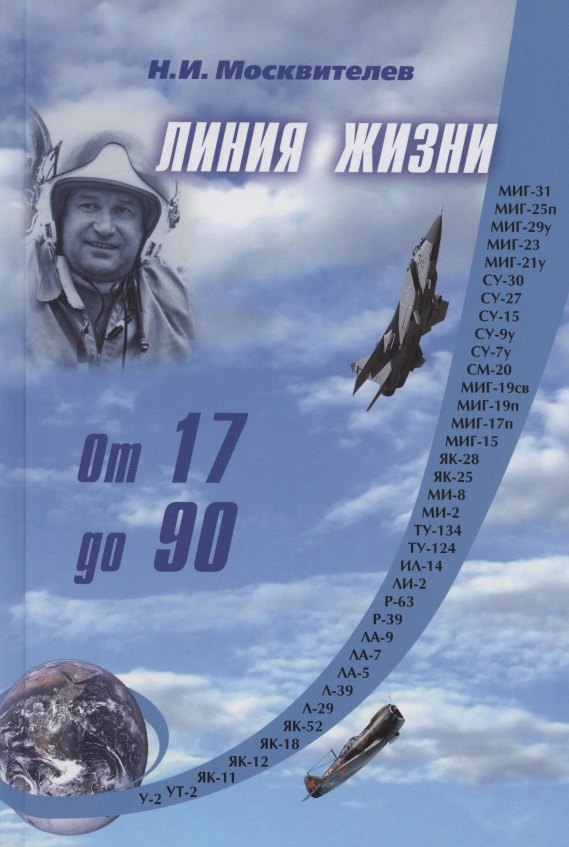Иванович Москвителев Николай: Линия жизни. От 17 до 90