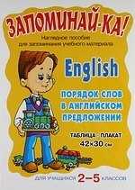 Запоминай-ка! Английский. Порядок слов в ангийском предложении. Таблица-плакат. Для  учащихся 2-5 классов: Таблица-плакат