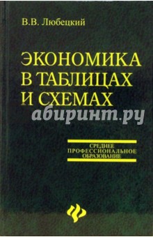 Любецкий Владимир: Экономика в таблицах и схемах