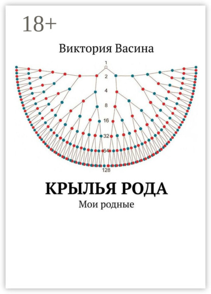Васина Виктория: Крылья Рода. Мои родные