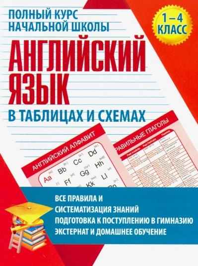 Вадимовна Сидорова Ирина: Английский язык в таблицах и схемах. Полный курс начальной школы