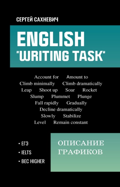 Владимирович Сергей Сахневич: English. «Writing task»: Описание графиков