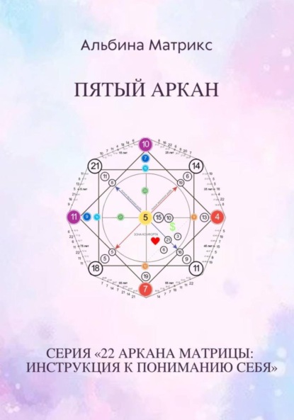 Матрикс Альбина: Матрица судьбы. Пятый аркан