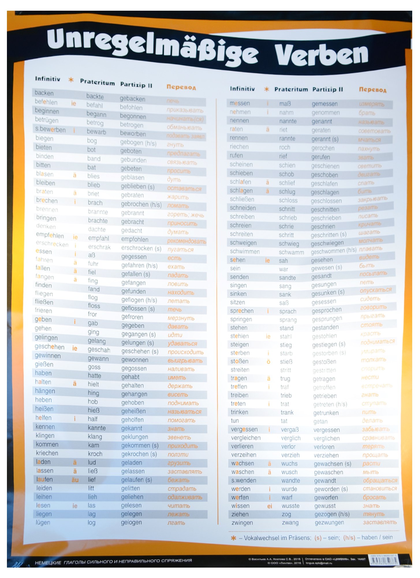 Васильев Алексей: Немецкие глаголы сильного и неправильного спряжения (плакат-таблица)