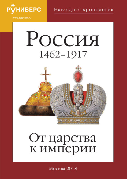 В. М. Баранов: Наглядная хронология. Выпуск I. Россия 1462 – 1917. От царства к империи.