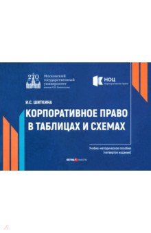 Шиткина Ирина Сергеевна: Корпоративное право в таблицах и схемах. Учебно-методическое пособие