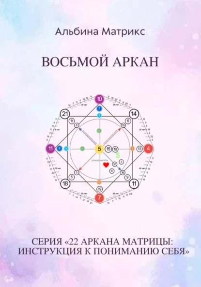 Матрикс Альбина: Матрица судьбы. Восьмой аркан