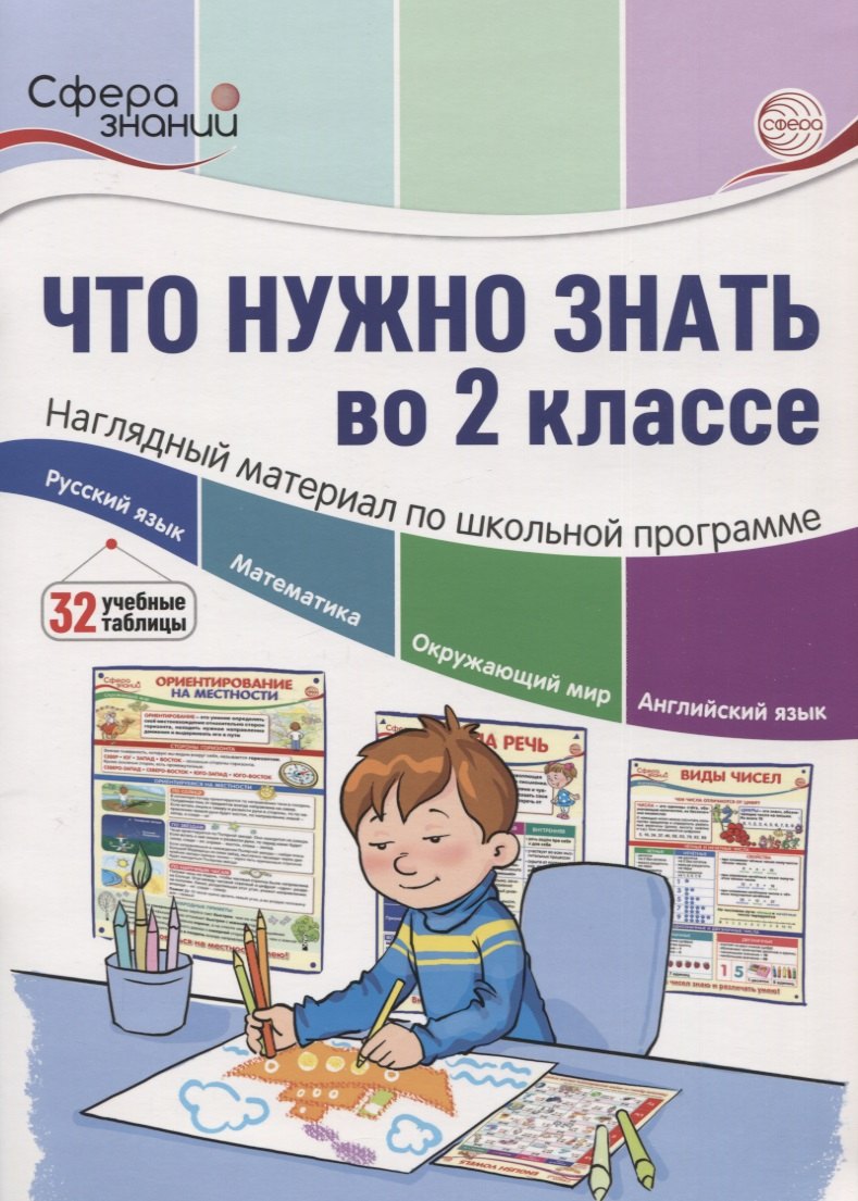 Т.В. Цветкова: Что нужно знать во 2 классе: наглядный материал по школьной программе. 32 учебных таблицы