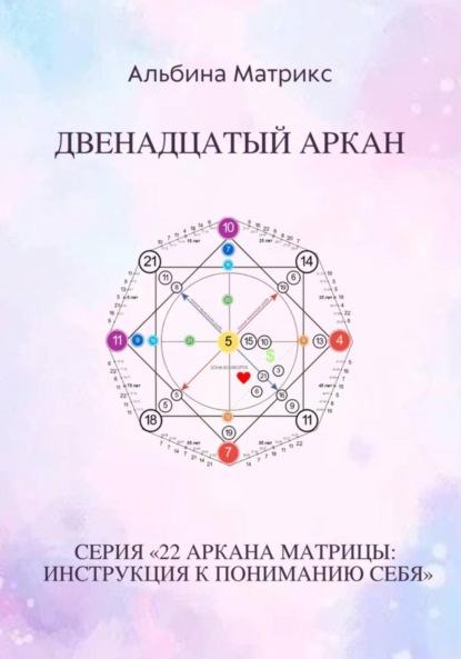 Матрикс Альбина: Матрица судьбы. Двенадцатый аркан