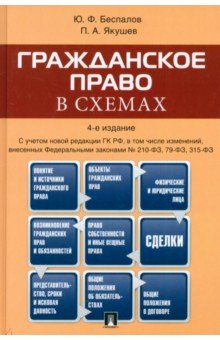 Беспалов Юрий Анатольевич: Гражданское право в схемах. Учебное пособие