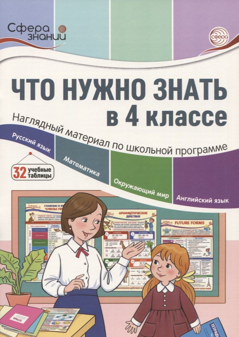 Что нужно знать в 4 классе: наглядный материал по школьной программе. 32 учебные таблицы
